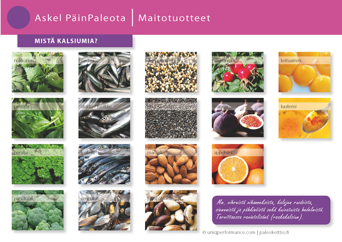 PäinPaleota_Kalsium