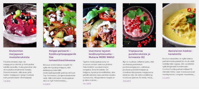 Elokuun suosituimmat reseptit | paleokeittio.fi