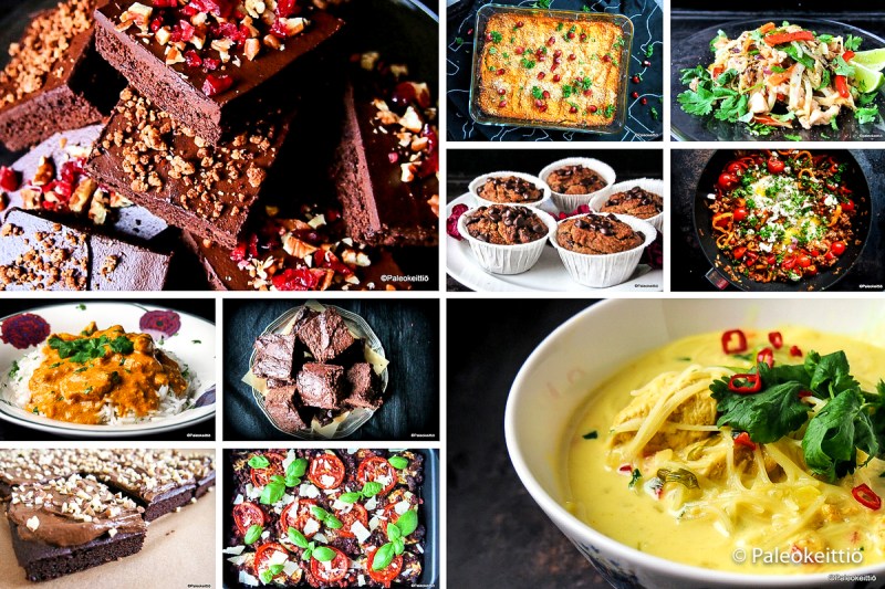 Parhaat reseptit 2017 | paleokeittio.fi