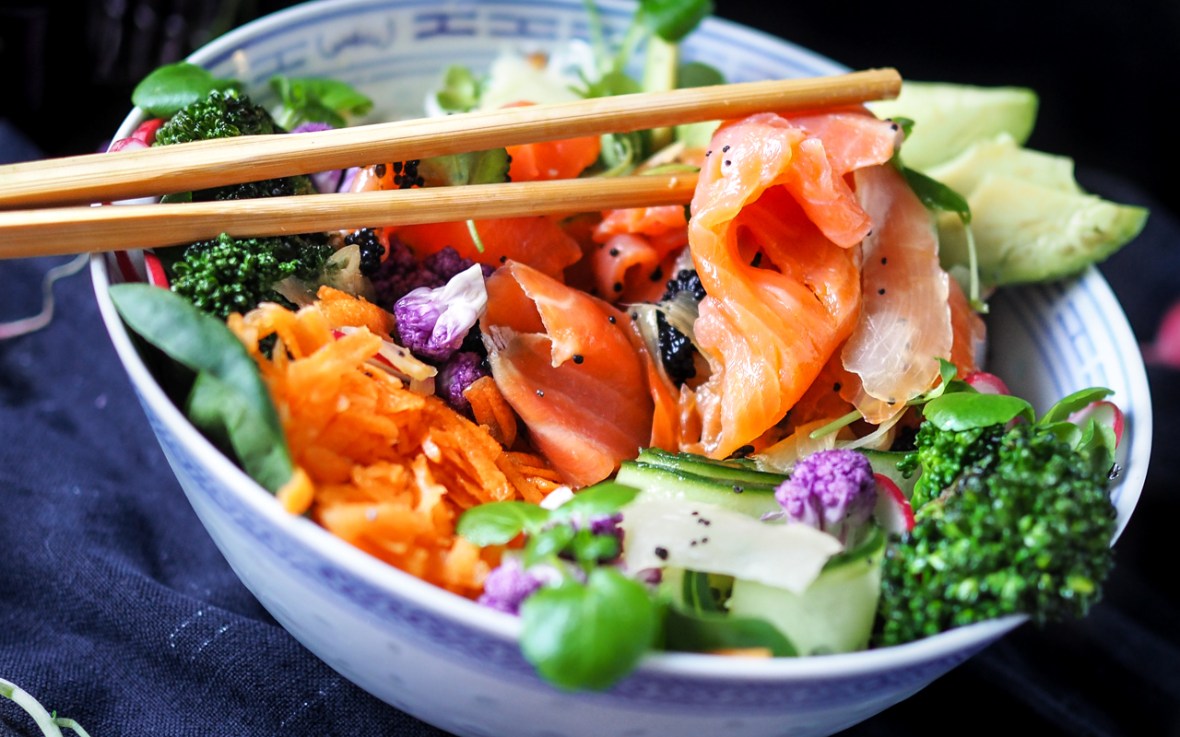 Paleo Buddha Bowl | paleokeittio.fi
