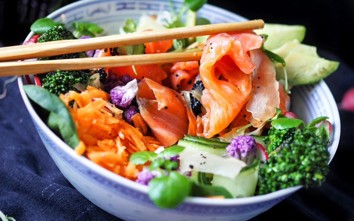 Paleo Buddha Bowl | paleokeittio.fi